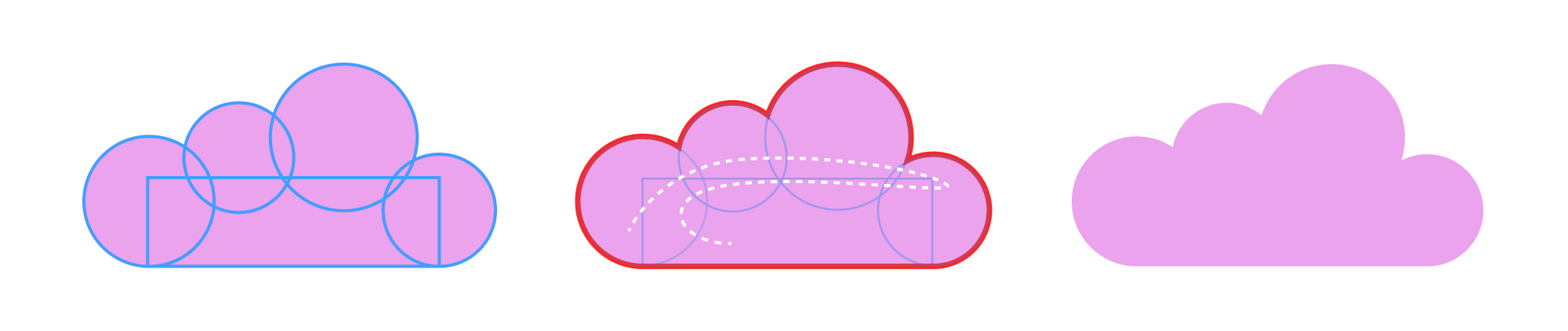 The shipbuilder tool usage